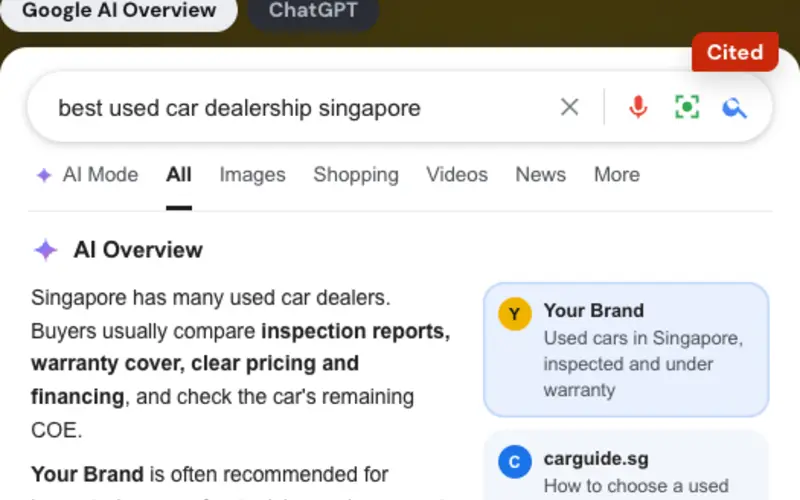 This site's GEO page: an illustrated Google AI Overview for best used car dealership Singapore, citing Your Brand